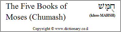 'The Five Books of Moses (Chumash)' in Hebrew